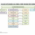 LALU ISMAIL DEA MALELA