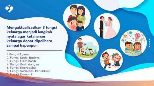 Ilustrasi delapan fungsi keluarga