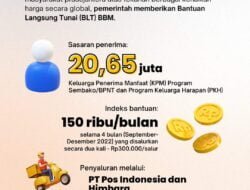 Sumbawa Tunggu Juknis BLT BBM