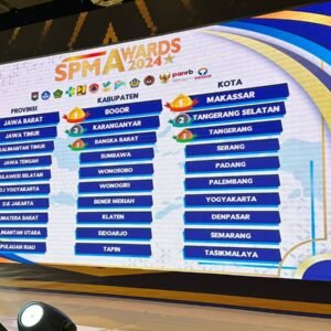 SPM Awards Tahun 2024, Sumbawa Peringkat Empat Kabupaten Terbaik