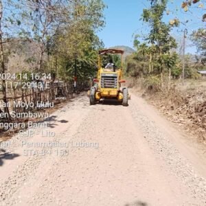 Pengerjaan SJP Lito dan Penyaring Labu Sawo Berproses