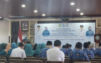 PKK Sumbawa Perkuat Komitmen Dukung Pembangunan