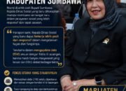 Marliaten Harapkan Kepala Disos yang Baru Lebih Gesit Tangani DTKS