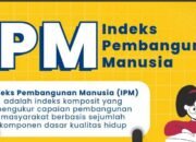 IPM SUMBAWA NAIK JADI 73,27, KUALITAS SDM TERUS DIPERKUAT